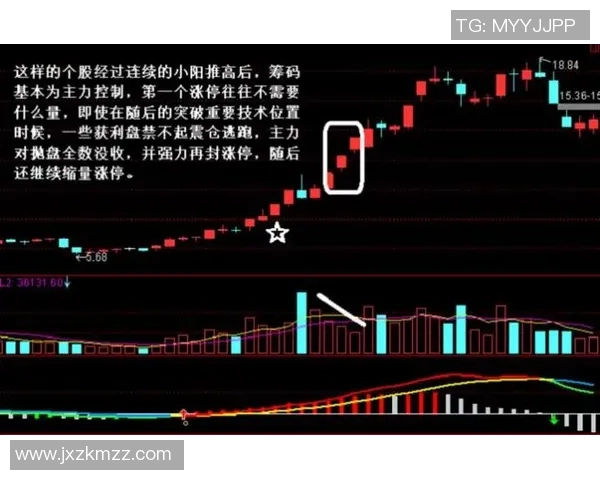 足球球星护球技巧分析及其在比赛中的关键作用与实战应用