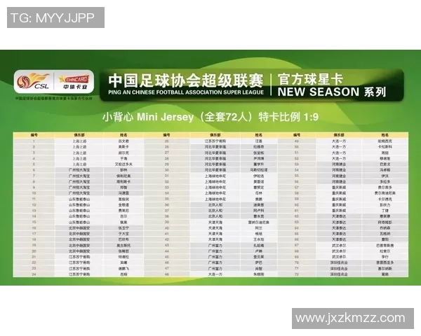 足球球星卡市场价格查询方法及购买指南全解析